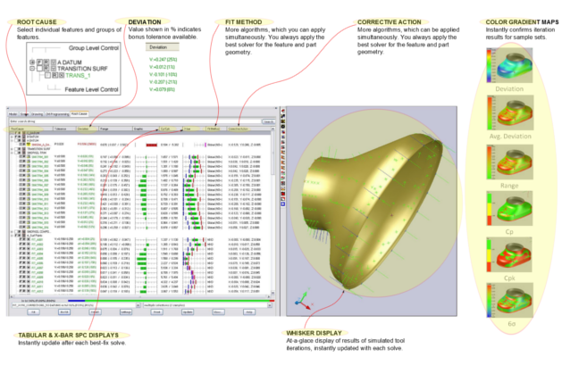 root cause browser corrective action iteration tool