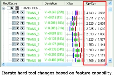 Takeaway 2 Cpk resize